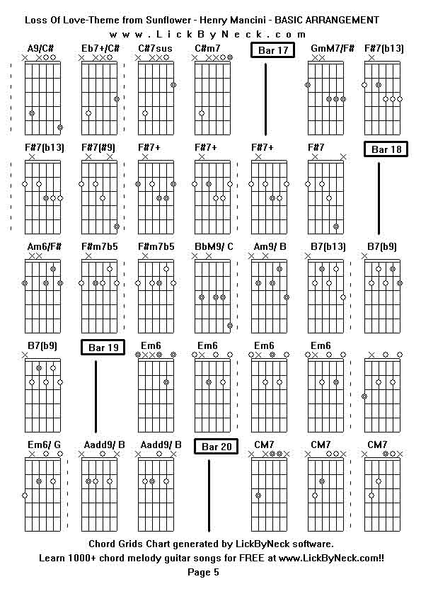 Chord Grids Chart of chord melody fingerstyle guitar song-Loss Of Love-Theme from Sunflower - Henry Mancini - BASIC ARRANGEMENT,generated by LickByNeck software.